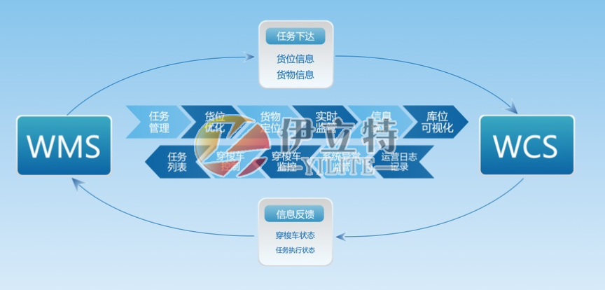 1-200912112943943.png